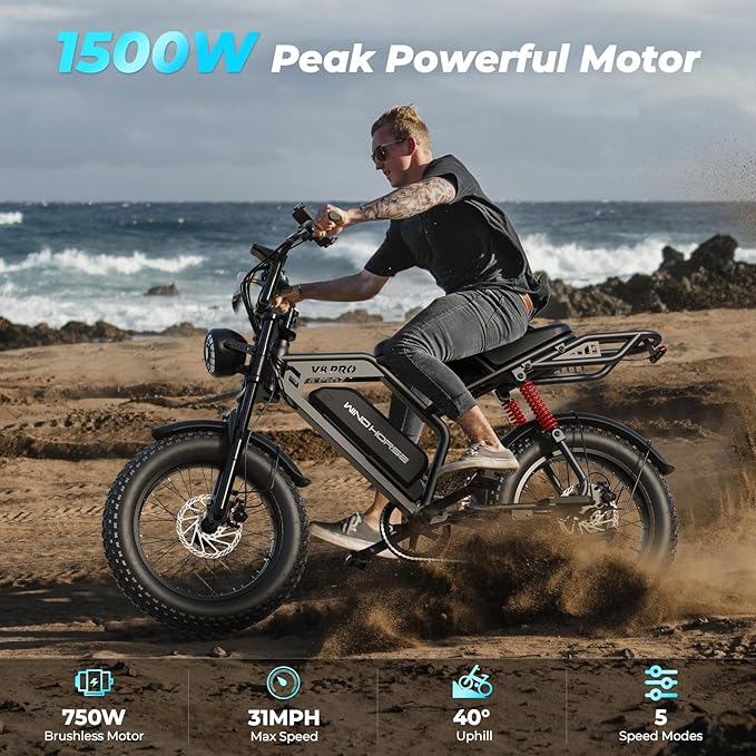 Electric Bike for Adults, 20" Fat Tire EBike 31MPH, 65Miles PAS Range, 1500W Peak Motor Electric Dirt Bike with Long Seat, Rear Rack, 48V 15.6AH Battery All-Terrain Electric Mountain Bike for Off-Road