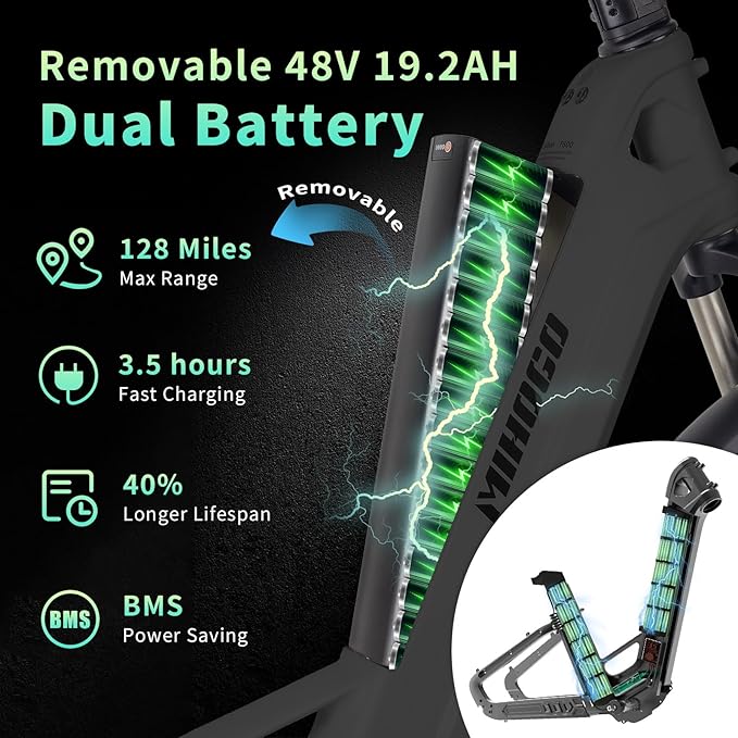 Carbon Fiber Electric Bike, 48V Dual Battery 128 Miles Ebike, Peak 1000W Motor 25MPH, 26'' Big Tires, 7-Speed, Hydraulic Brakes, Front Suspension Electric Bicycle for Men/Women Commuter