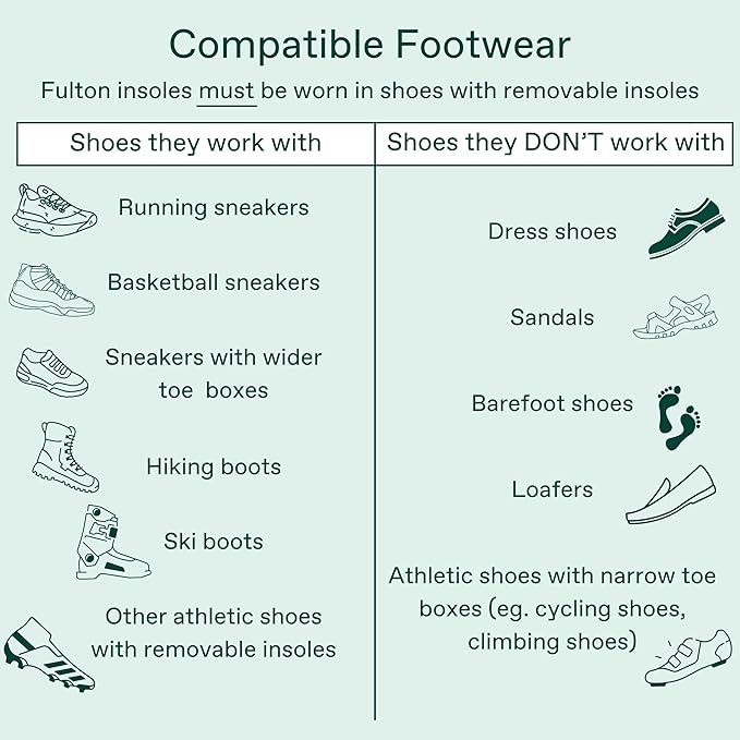 Fulton Men's Shock Absorbing Insoles with High Impact Arch Support - Custom Molding Cork Inserts Alleviate Plantar Fasciitis & Foot Fatigue- Athletic Running Insoles for Men (Men's Size 7.5-8)