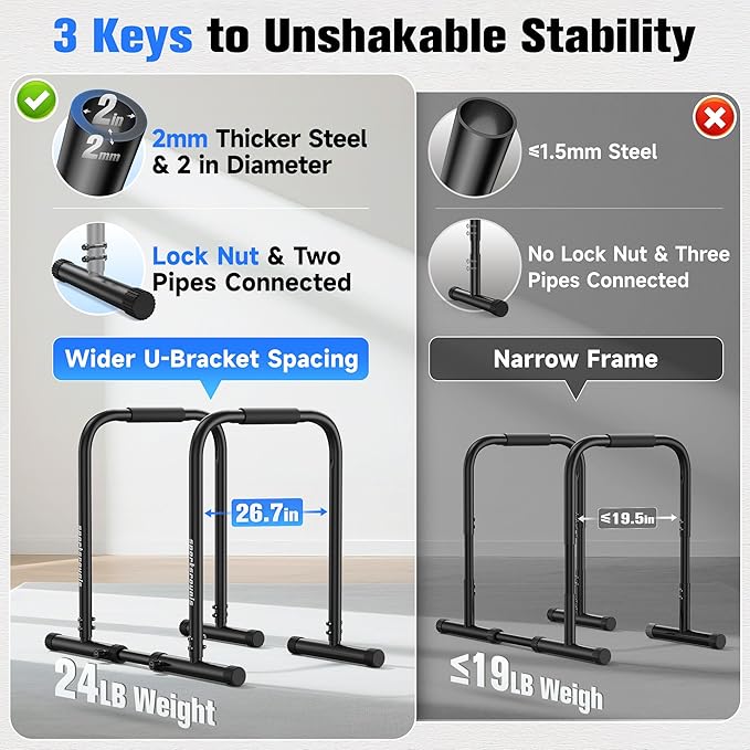 Sportsroyals Adjustable Dip Bar Station, Heavy Duty Parallette & Parallel Bars, 400LBS Stable Dip Stands for Home Gym, Calisthenics & Upper Body Workout Equipment