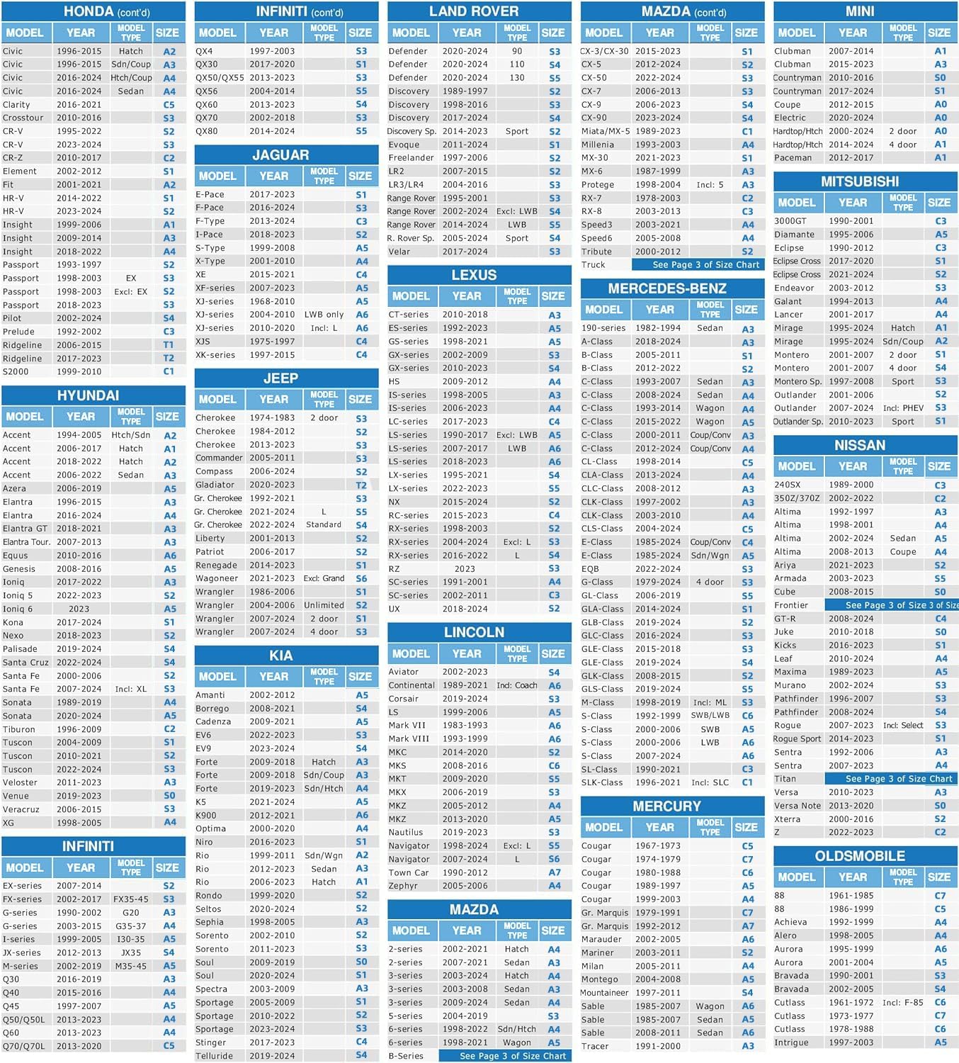 MORNYRAY Waterproof Car Cover All Weather Snowproof UV Protection Windproof Outdoor Full car Cover, Universal Fit for Sedan (Blue, Fit SUV Length(Up to 162 inch))