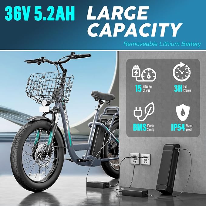Caroma Electric Scooter with Seat, 48V Removable Battery E-Bike, Up to 30Miles&20MPH, 500/800/1200W Motor, 20" Fat Tire Adult Electric Bicycles for Commuting with Basket
