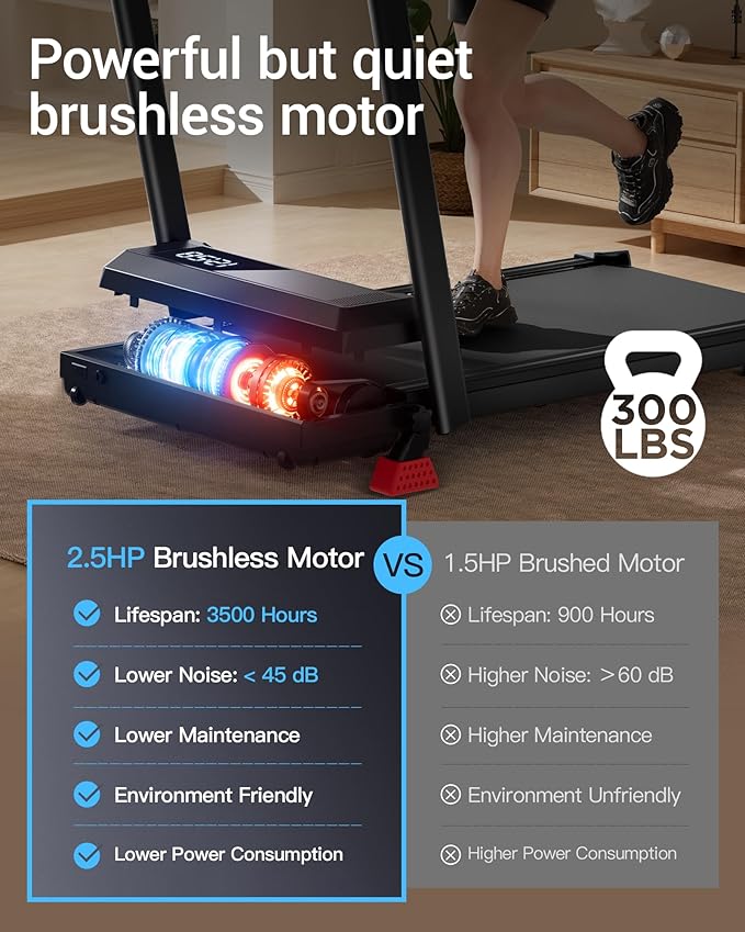 3-in-1 Portable Under Desk Treadmill, 17% Incline Walking Pad Treadmills for Home and Office, Folding Treadmill with 2.5 HP Quiet Brushless, 300 LBS Capacity