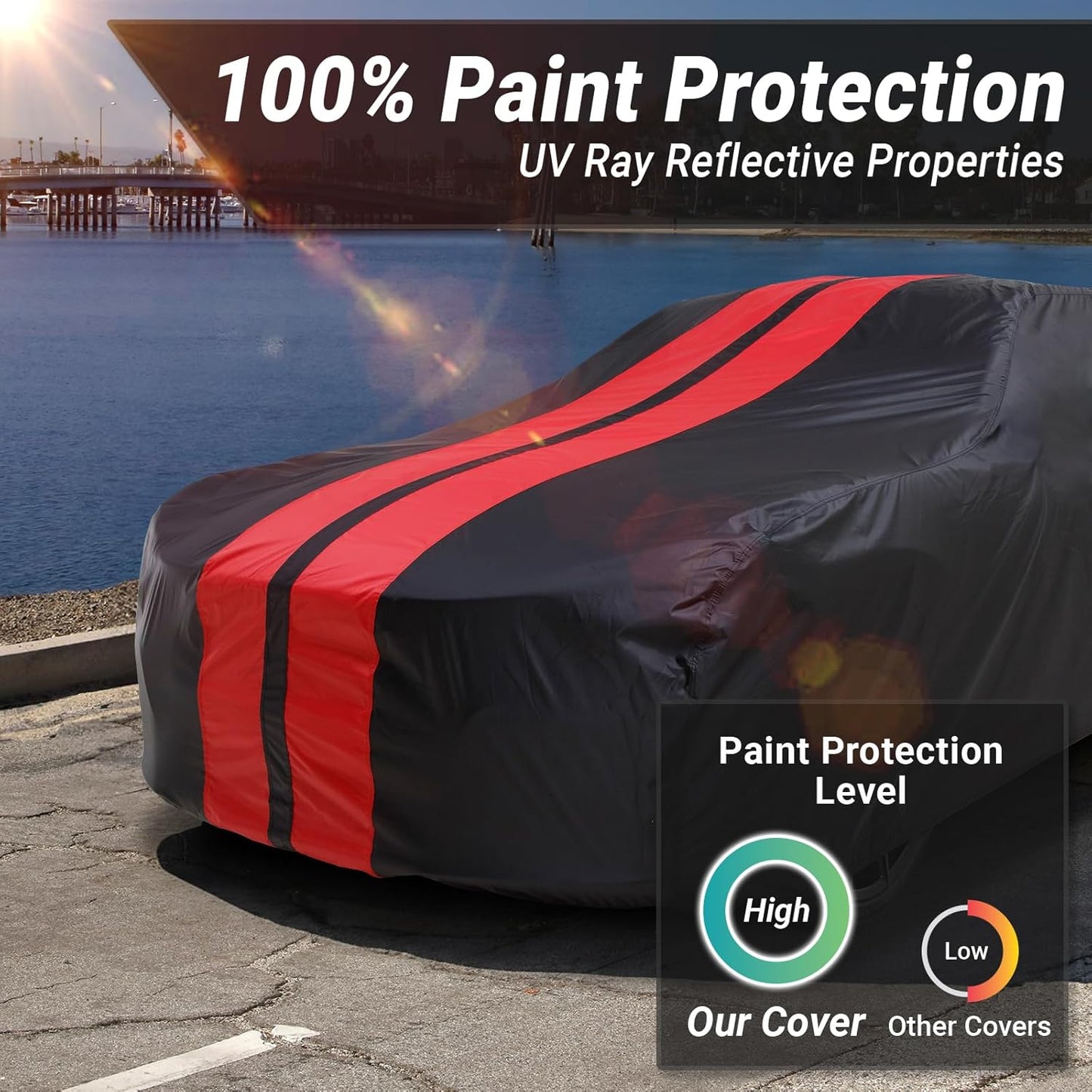 iCarCover Custom Car Cover for Chevy Malibu (1964-1972) Waterproof All Weather Rain Snow UV Sun Protector Full Exterior Indoor Outdoor Car Cover (Stripe - Black/Red)