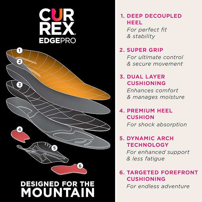 CURREX EdgePro Thermo Regulating Ski Boot Insoles for Snowboarding, Skiing, & Winter Sports ??Ski Boot Inserts with Shock Absorbing Cushioning ??for Men & Women ??Medium Arch, XS