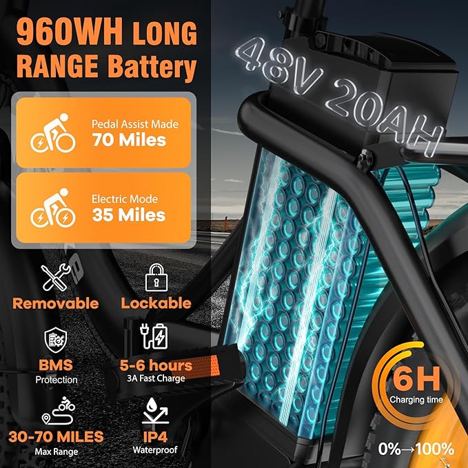 Foldable Electric Bike for Adults, Peak 1000W Brushless Motor 30MPH 70Miles City Commuter Ebike, 48V 20AH Lithium Battery, 20" Fat Tire 7-Speed E-Bicycle with Front Suspension Colourful LCD Display