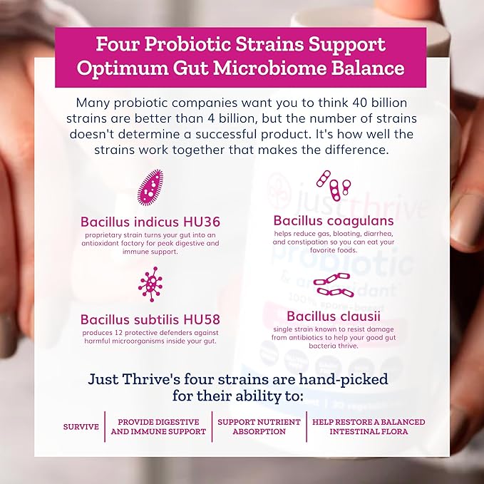 Just Thrive Probiotic & Antioxidant Supplement - 100% Spore-Based Digestive and Immune Support - Gluten Free, 30 Caps