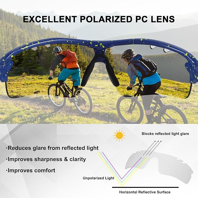 BangLong Polarized Sports Sunglasses Cycling Sun Glasses for Men Women with 5 Interchangeable Lenes for Running Baseball Golf