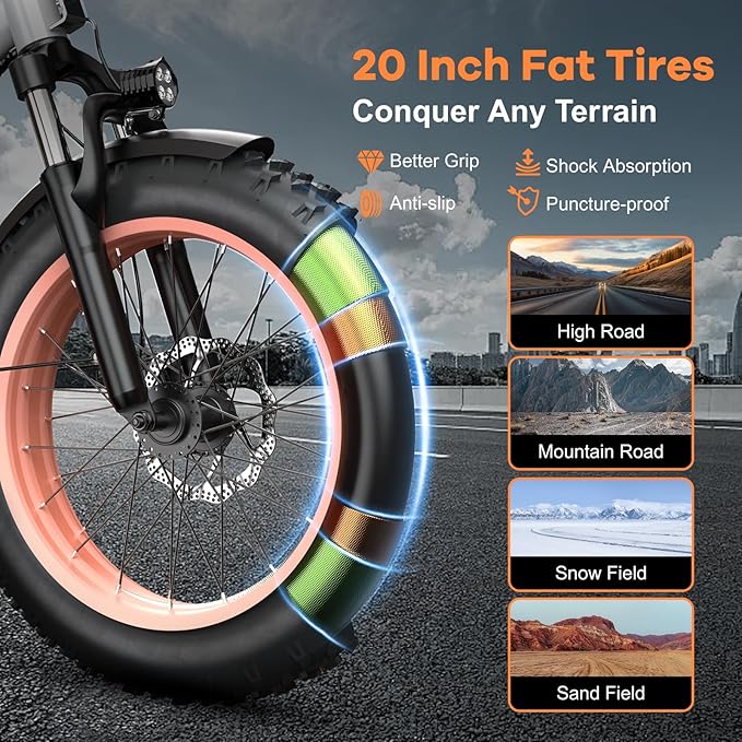Folding Electric Bike for Adults with Peak 1000W Motor, 48V 20AH Battery up to 30MPH 80 Miles, 20" Fat Tire All Terrain Ebike, Front Suspension 7-Speed Commuter E Bike, Step-Thru, UL Certified