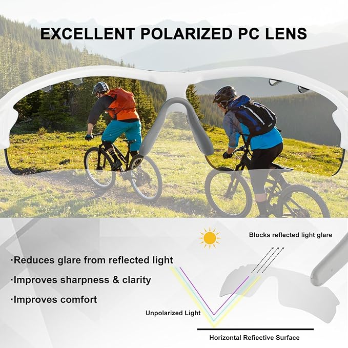 BangLong Polarized Sports Sunglasses Cycling Sun Glasses for Men Women with 5 Interchangeable Lenes for Running Baseball Golf