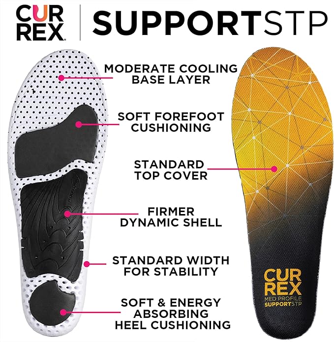 CURREX SupportSTP – Arch Support Insole w/Superior Cushioning & Airflow, Heavy Duty Shell for Less Fatigue – Comfort, Athletic, Casual and Work Shoe Inserts, Men & Women – Medium Arch, Large