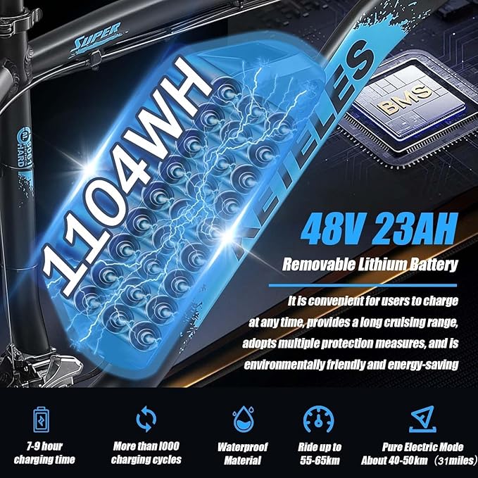 Electric Bike for Adults, AWD Ebike Dual Motor, 26'' Fat Tire Peak 4000W Ebikes with 48V 23AH Battery Hydraulic Brake Electric Bicycle, 21 Speed Dirt Bikes UL Certified