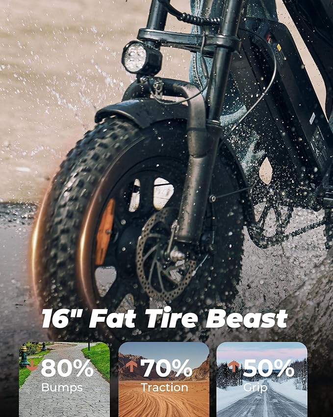 Electric Bike for Adults,16" Electric Dirt Bike with 750W Motor,22MPH 55 Miles PAS Range ebike,UL2849 Certified 374.4WH Battery USB Charging Commute Off Road Ebikes for Adults and Teens