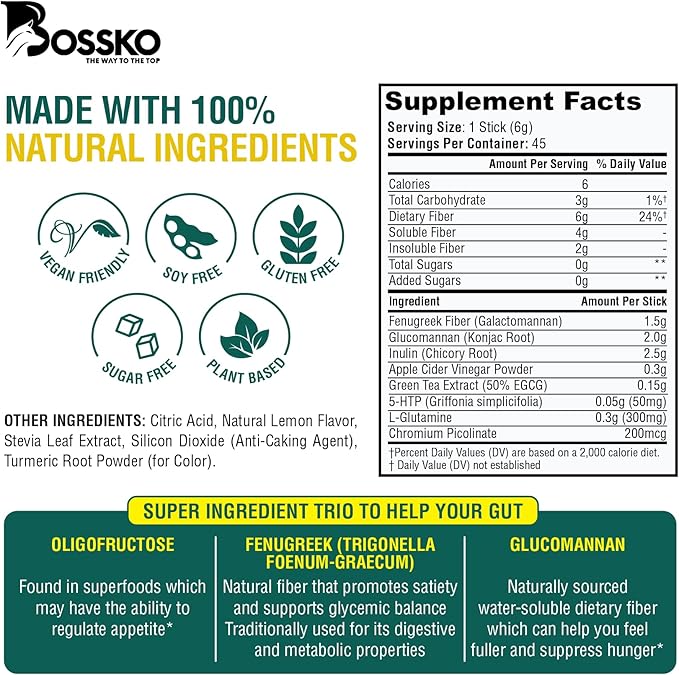 GLP-1 Supplement 6g Fiber - with Chromium & Glucomannan Booster Drink Mix with 45 Servings (6 Weeks Supply) to Reduced Appetite and Cravings & Metabolic Support Formula - Lemonade Flavor