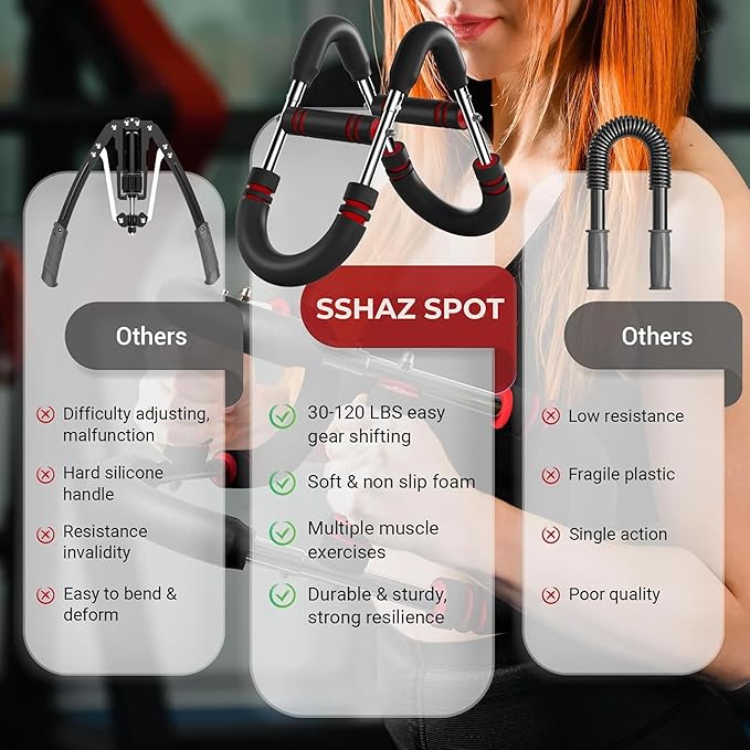 Twister Arm Trainer, Chest Workout Equipment Arm Strength Trainer for Man & Women, Home Gym Strength Trainer, Adjustable Resistance Arm Trainer (65lbs- 110lbs)