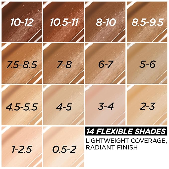 L'Oreal Paris True Match Nude Hyaluronic Tinted Serum Foundation with 1% Hyaluronic acid, Light-Medium 3-4, 1 fl. oz.