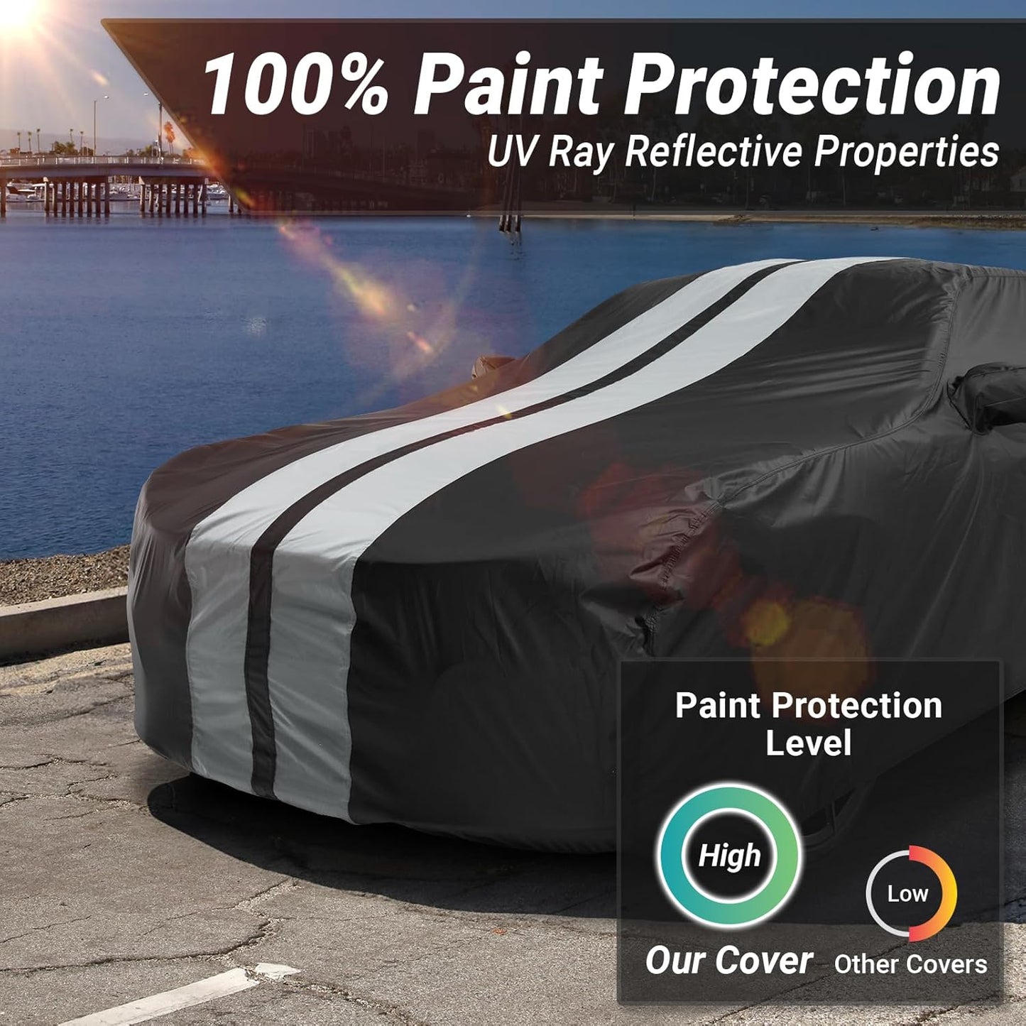 iCarCover Custom Car Cover for Pontiac 6000 2-Door, 4-Door (1982-1991) Waterproof All-Weather Rain Snow UV Sun Protector Full Exterior Indoor Outdoor Car Cover (Stripe - Black/Gray)