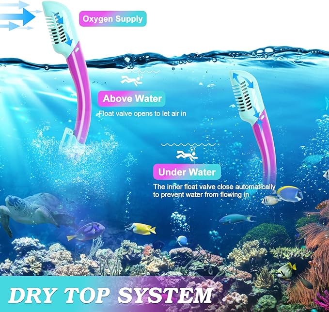 Kids Mask Fins Snorkel Set, Dry Top Snorkeling Gear for Kids Youth Boys Girls Junior Age 5-15 Tempered Glass Snorkel Mask Set Panoramic View Snorkeling Packages