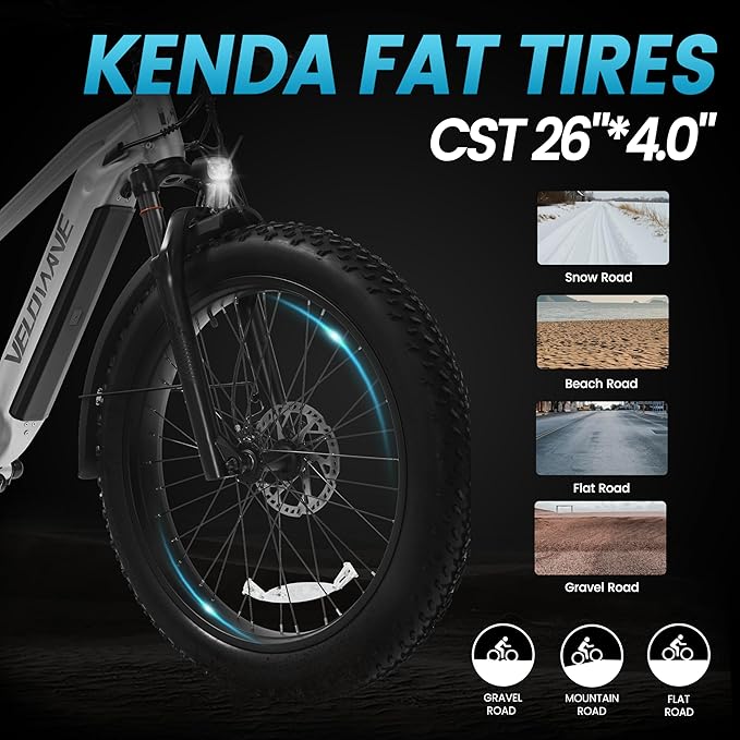 VELOWAVE Electric Bike for Adults Peak 1200W BAFANG Motor 28MPH Mountain Ebike 48V 15Ah Removable LG Cells Battery 26'' Fat Tire E Bike Shimano 7-Speed