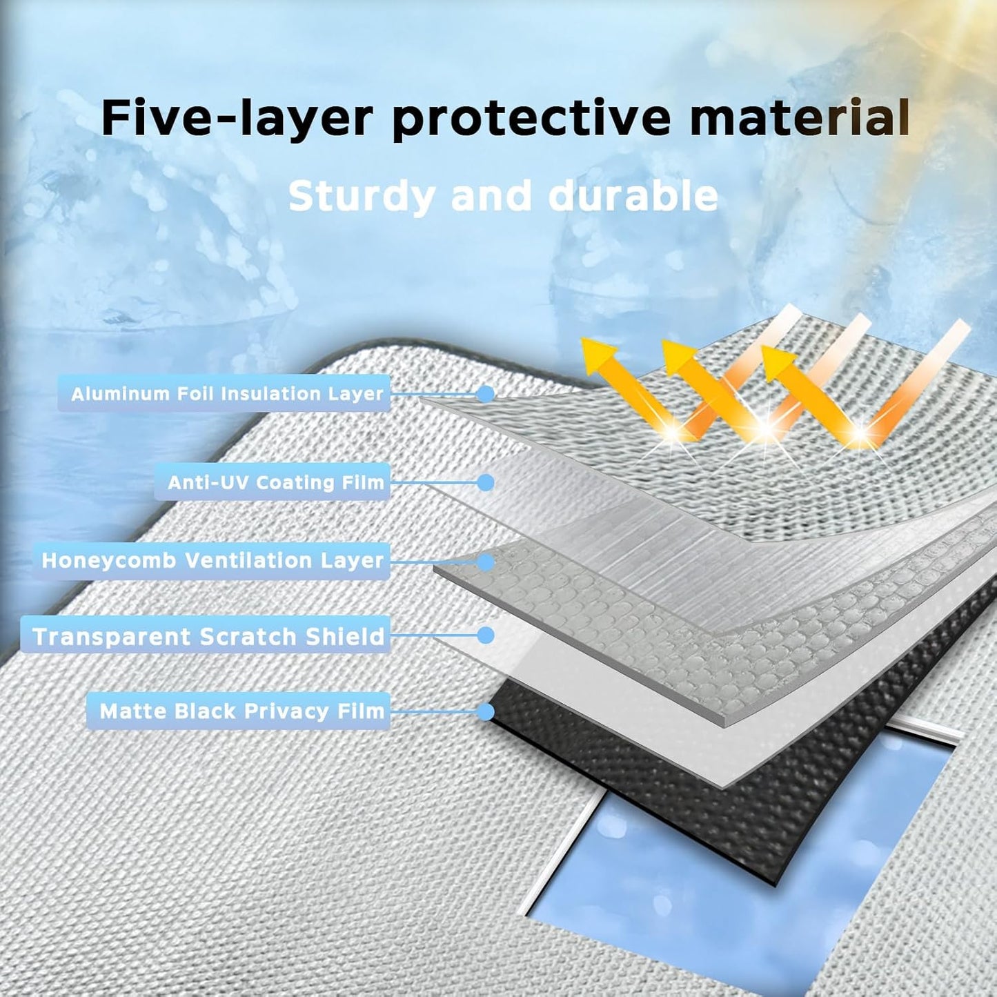 Windshield Sun Shade for Ford EcoSport 2018-2022 - 5-Layer Bubble Foldable Front Window Shade Sun Visor Accessories - Blocks Heat & UV Ray