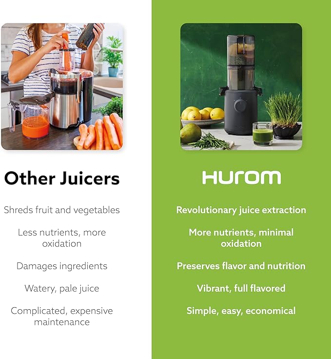 Hurom H310 Easy Clean Slow Juicer, Lavender | Compact | Quiet Motor | Hopper Fits Whole Produce | Scrub Free | Easy Assembly | Cold Press Masticating Juicer