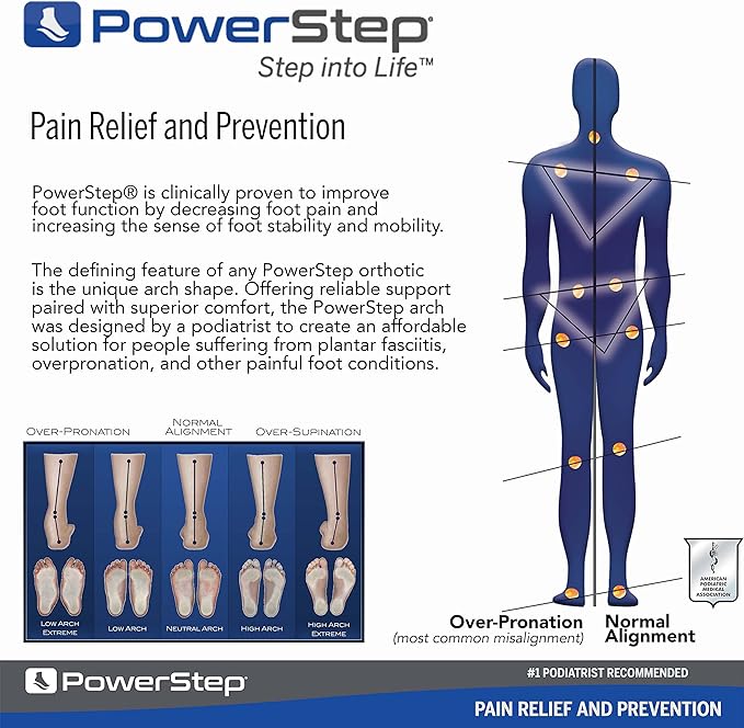 PowerStep Pulse Plus Met - Ball of Foot Pain Relief Shoe Insoles - Running Shoe Orthotics for Metatarsal Foot Pain, and Morton's Neuroma Relief - Made in The USA (M 9-9.5, F 11-11.5)