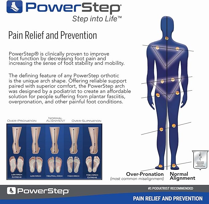 Powerstep Original Insoles - Neutral Arch Support, Plantar Fasciitis Pain Relief, Inserts for Men and Women, Low Profile Shoes, M12-13