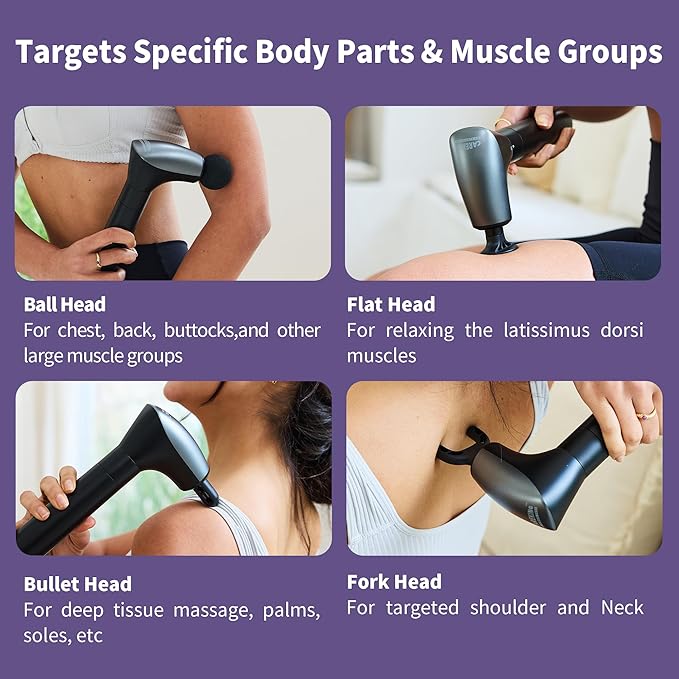 2-in-1 Detachable Muscle Massage Gun Deep Tissue with 20'' Extension Handle, Back and Neck Massager for Pain Relief, Handheld Massager for Shoulder Lower Back Leg Waist, FSA-HSA Eligible