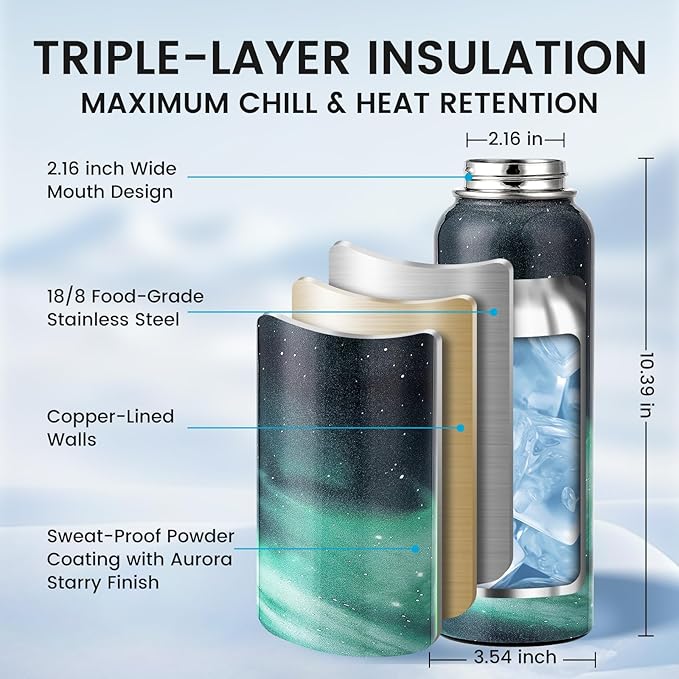 40oz Insulated Water Bottle, Triple Wall Vacuum Stainless Steel Water Bottles - Keeps Cold 48H, Reusable Metal water flask Jug for Gym, Sports, Camping, Hiking,Travel, Northern Lights Green