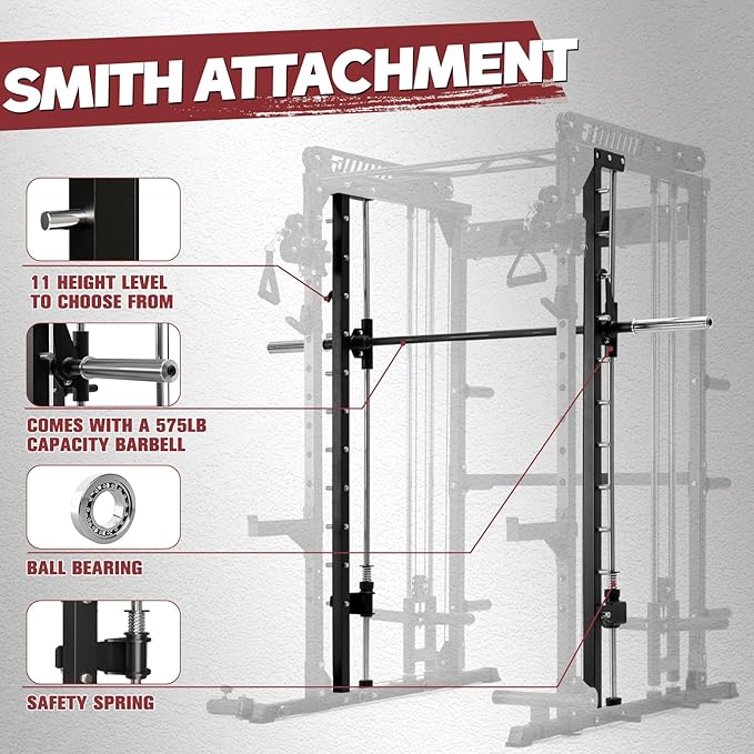 RitFit M1 & M1 Pro Smith Machine with Cable Crossover System, Multi-Function Squat Rack Power Cage for Home Gym, Power Rack and Packages