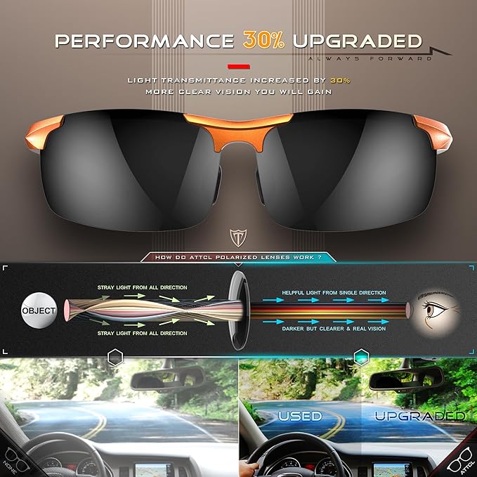 ATTCL Men's Sports Polarized Sunglasses Men for Driving running Fishing Golf - UV Protection Sun glasses Metal Frame