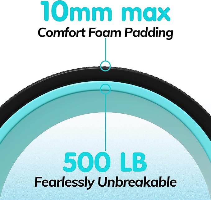 3 Pack Back Roller- Yoga Wheel for Back Pain Reliefn & Stretching, Back Wheel for Deep Tissue Massage, Foam Roller for Physical Therapy & Exercise