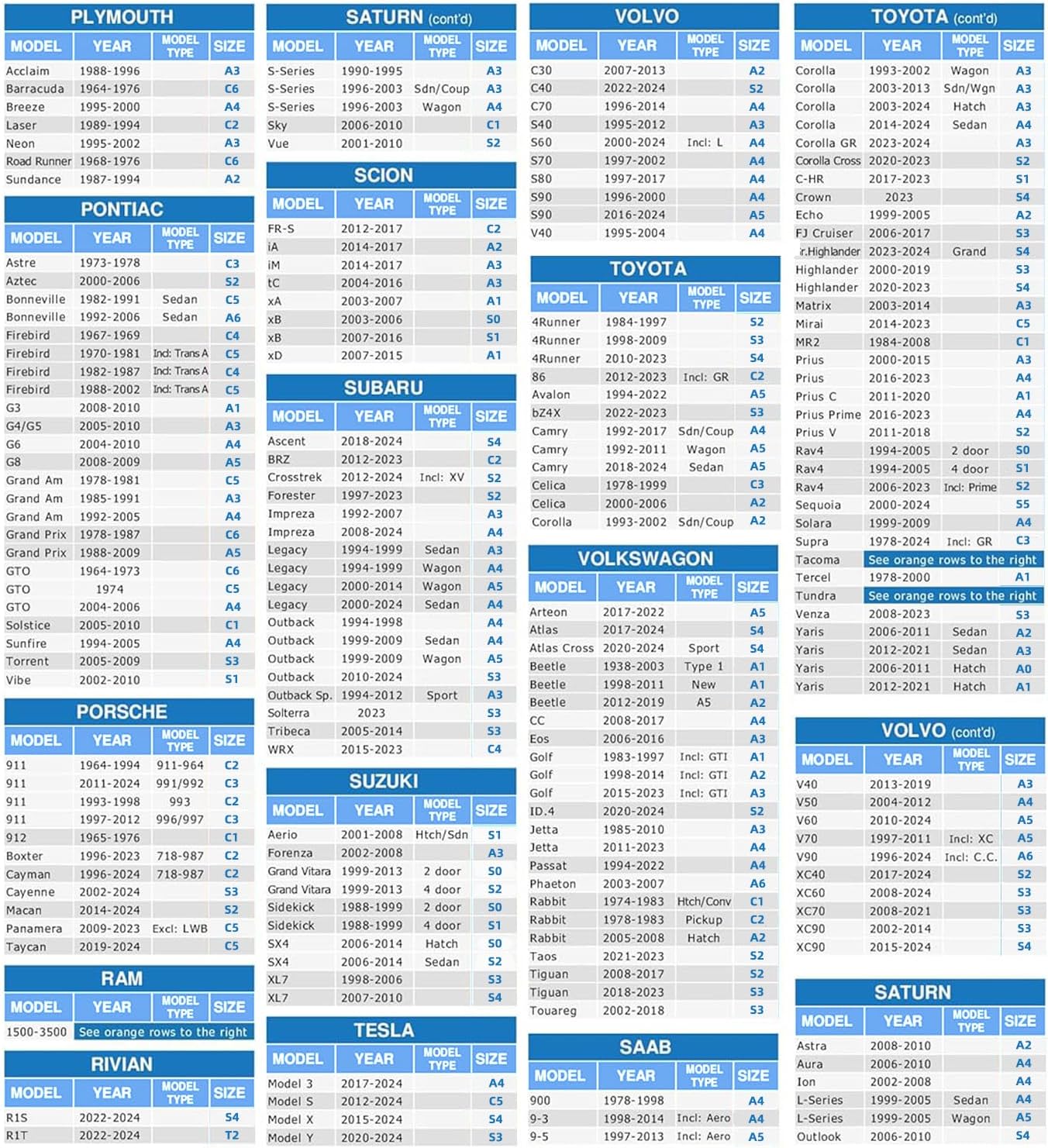 MORNYRAY Waterproof Car Cover All Weather Snowproof UV Protection Windproof Outdoor Full car Cover, Universal Fit for Sedan (Blue, A3-Fit Sedan Length(178-185 inch)