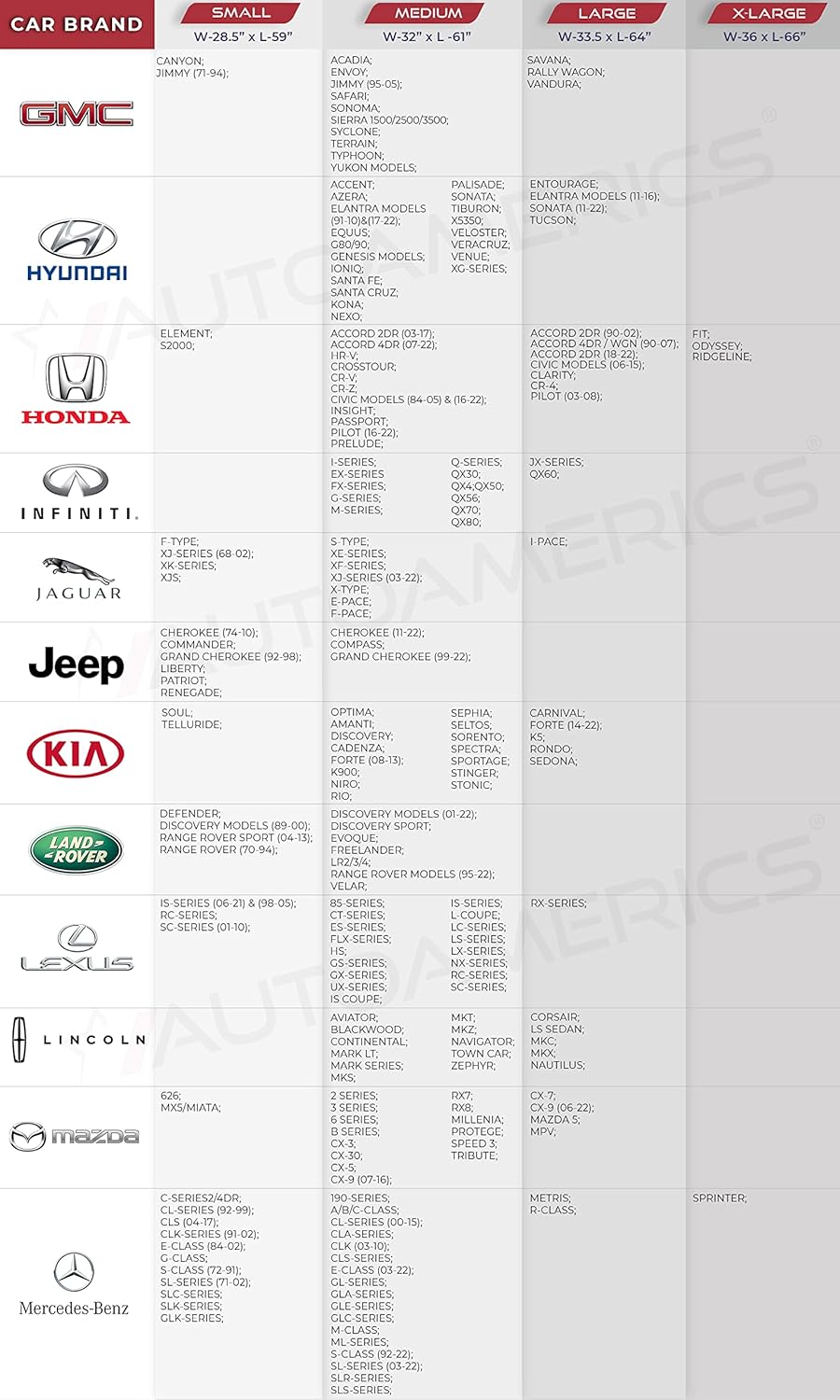 Autoamerics 1-Piece Windshield Sun Shade American Texas Flag USA Patriotic Design - Foldable Car Front Window Sunshade for Sedans SUV Truck - Blocks Max UV Rays and Keeps Your Vehicle Cool - Large