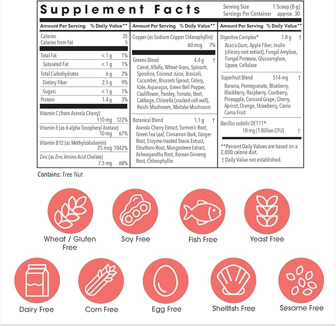 Allergy Research Group Super Greens - Superfood Green Powder with Spirulina, Chlorellla and Oat Grass, Clinically-Studied Probiotic Support for Women and Men - 8.45 oz (240 g)