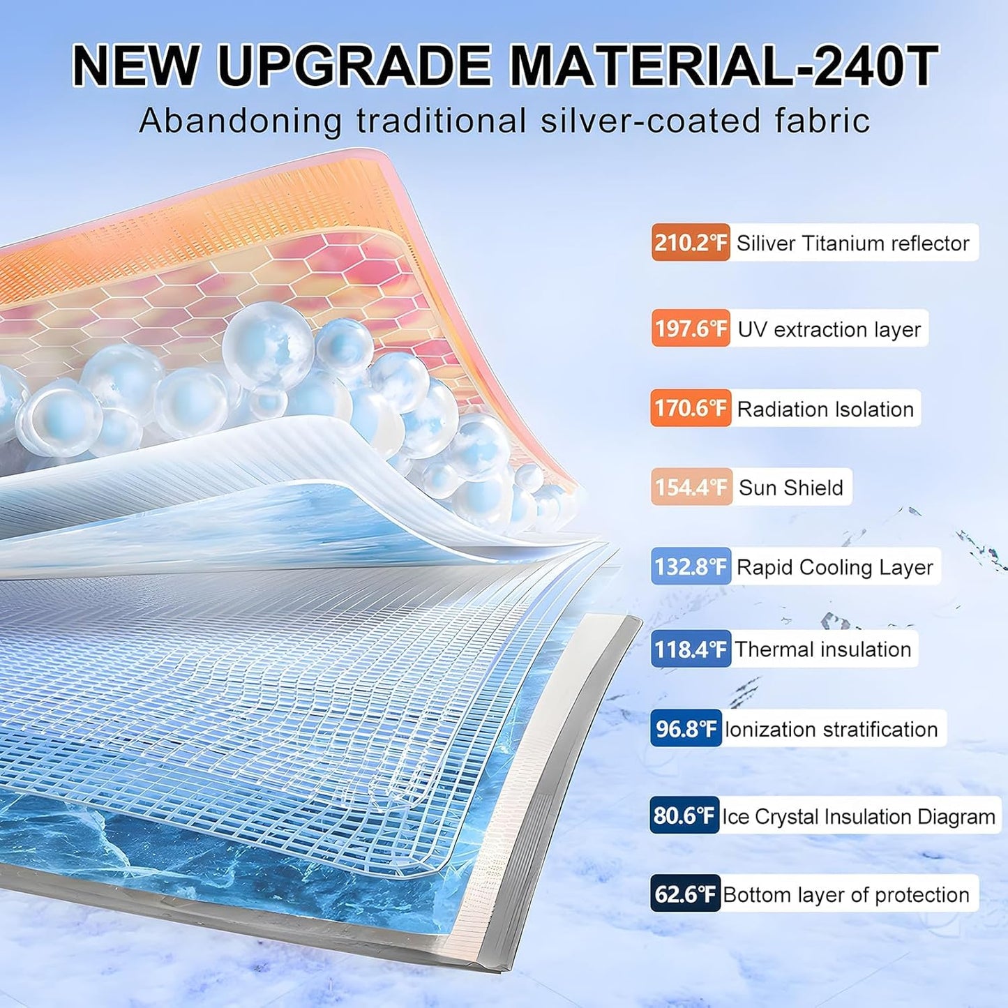 T TGBROS Windshield Sun Shade for Jeep Grand Wagoneer 2022-2024 2025 Accessories Foldable Sun Shield Reflective Polyester Window Shade Sun Visor Cover Block Heat and Sun Protection