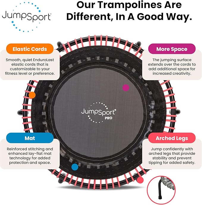 JumpSport 350 PRO Indoor Heavy Duty Fitness Trampoline, 39-inch | 36 Premium EnduroLast 4 Elastic Cords | Customized Bounce with 7 Settings | 300 lb Wt. Rating | 60-Day Free Trial to 350+ Videos