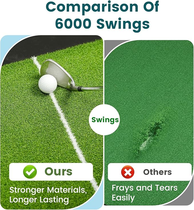 Golf Hitting Mat with Ball Tray, 5x4 & 6x4 ft, 26mm/31mm Thick, Standard & Alignment Line Options, Premium Golf Practice Mat for Indoor Outdoor Swing & Chipping
