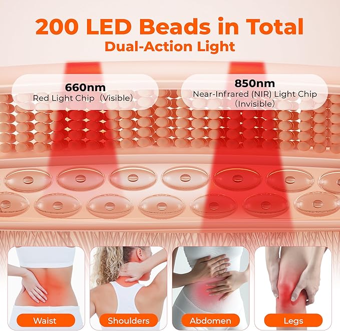 Red Light Therapy for Body, 25.2"x13" Large Light Therapy Pad with Timer, 660&850nm Infrared Light Therapy for Back Waist Shoulder Knee Joint, 10000mAh Cordless Using Home Outdoor, Gift for Women Men