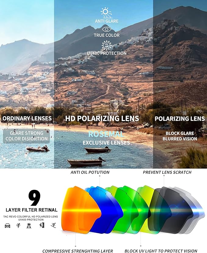 Polarized Sports Sunglasses for Men Women,UV400 Protection Sunglass for Running Cycling Fishing Hiking TR90