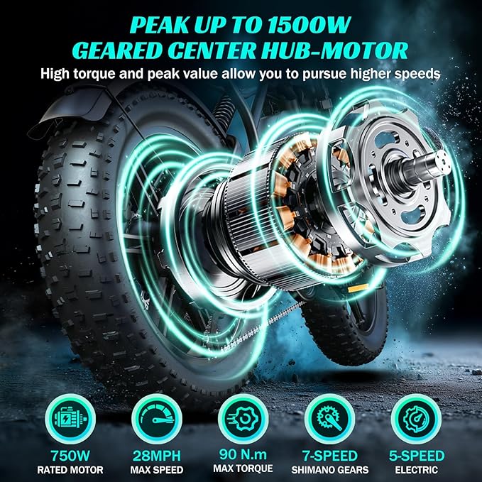 TST Electric Bike for Adults 1500W Peak 20" Fat Tire All-Terrain E-Bike 60/110 Miles 28MPH Electric Dirt Bike for Road Sand Mountain Snow - 48V 15/25AH Battery Powered Electric Motorcycle