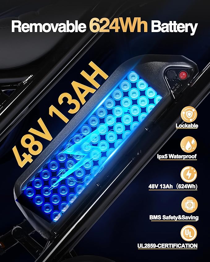 Qlife Electric Bike for Adults-1500W Peak Motor 20" Fat Tires 28MPH(Unlock to 35MPH) EBike Moped, 624-1248Wh Removable Battery Bicycle, with Dual Suspension & Brakes Motorcycle, 7-Speed,Spark