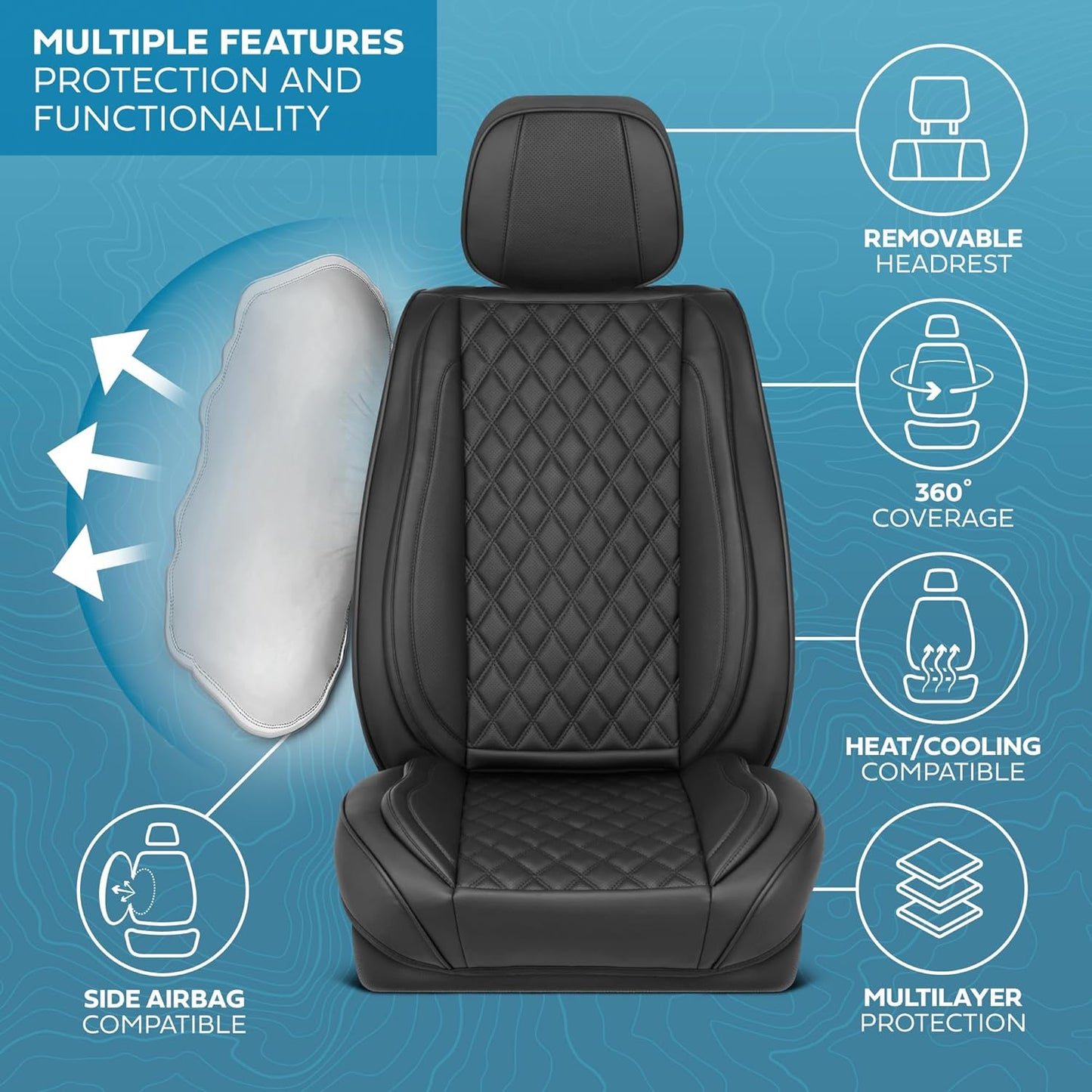 Elite Edition Faux Leather Seat Covers for Cars, Trucks, & SUV - 2 Black Car Seat Covers for Front Seats - Universal Fit Car Accessories Automotive Interior Cover Protector for Most Vehicles