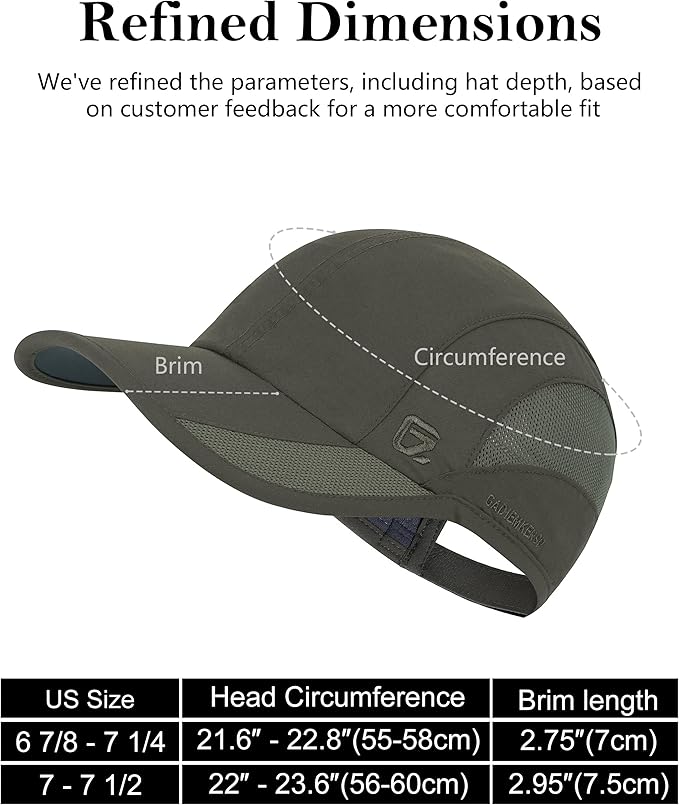 GADIEMKENSD Quick Dry Run Hat Cooling Breathable Mesh