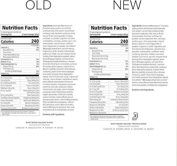 IsaLean Protein Shake Complete Superfood Meal Replacement Shake for Maintaining Healthy Weight and Lean Muscle Growth with 24 Vitamins and Minerals-29.6 oz - 14 Meal Canister Creamy Dutch Chocolate