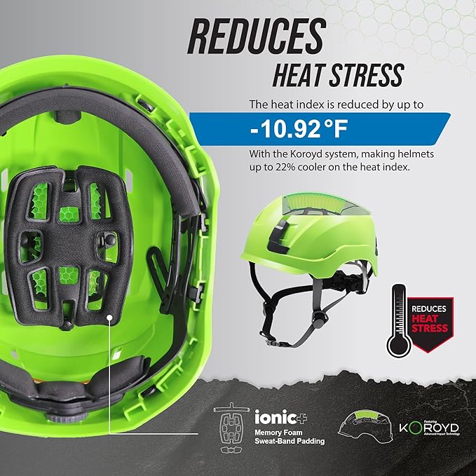 GE Safety Helmet, Impact Absorbing Tech, Adjustable Ratchet, ANSI Type 1, Memory Foam Padding, Hard Hats Protection, Lightweight, Durable, Chin Strap, Comfortable Fit OSHA Approved