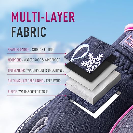 HANDLANDY Waterproof Insulated Work Gloves, 3M Thinsulate Thermal Winter Gloves for Men Women Touch Screen, Warm Ski Snowboard Cold Weather Gloves (Small, Pink)