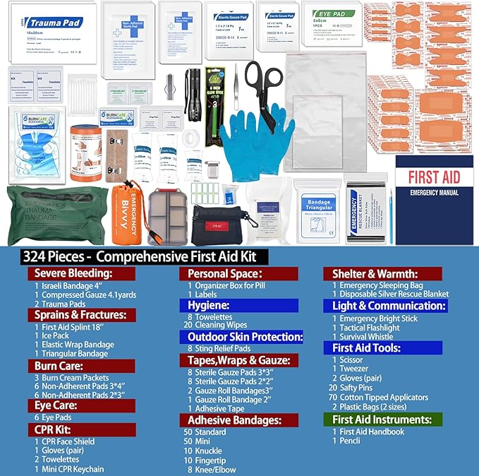 Comprehensive First Aid Kit, Premium Emergency Trauma Kits with Shoulder Strap for Car Camping Gear, Labelled Compartments Survival Kit, Home Essentials, Outdoor Emergency Medical Supplies -324 Piece