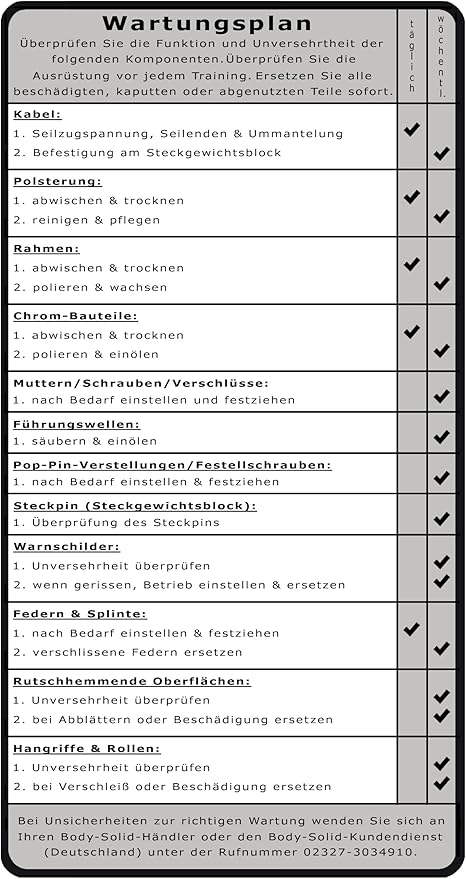 Body-Solid (PDR282X) 2-Tier Dumbbell Rack - Heavy-Duty 30inch Wide Weight Stand, Home Gym Storage Solution Holds 1 pair each of 5-30 lb. Dumbbells