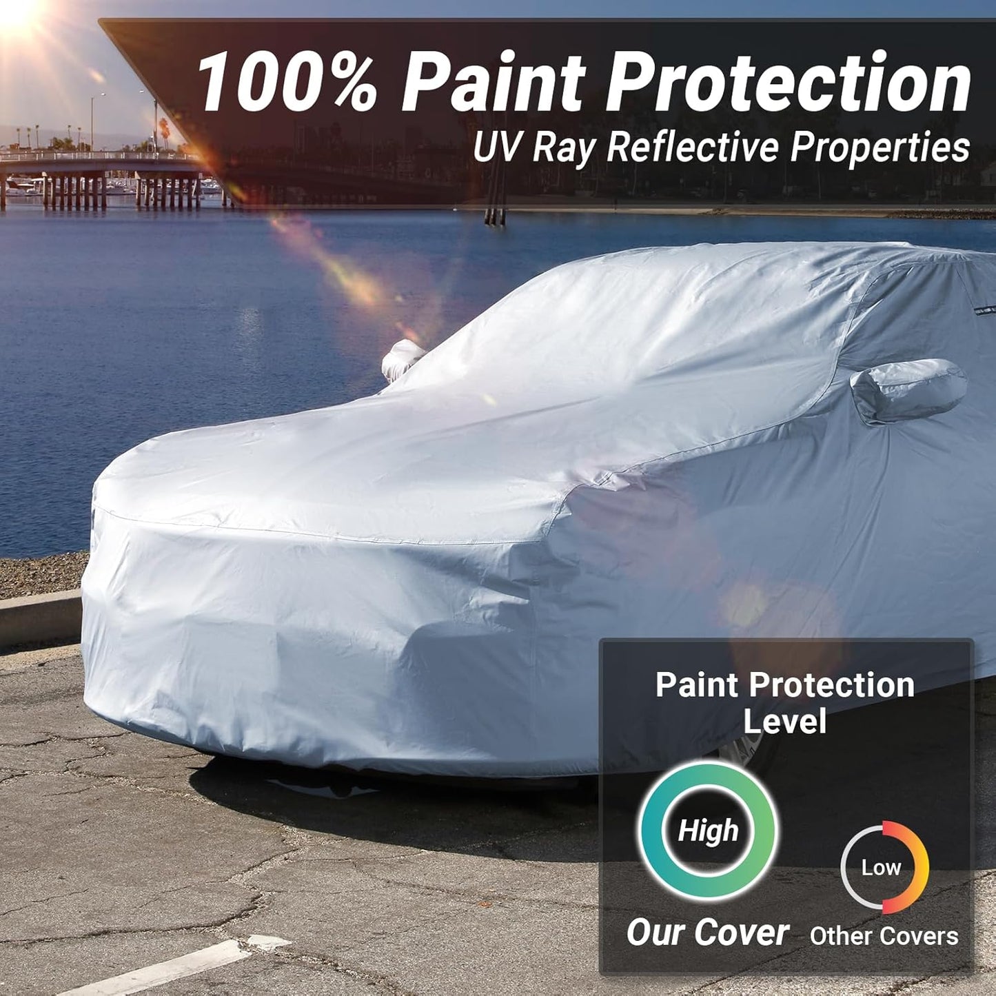 iCarCover Premium Car Cover for 1989-1993 Buick Riviera Heavy Duty Waterproof All-Weather Automobiles Custom Fit Indoor Outdoor UV Snow Protection Covers with Straps and Bag